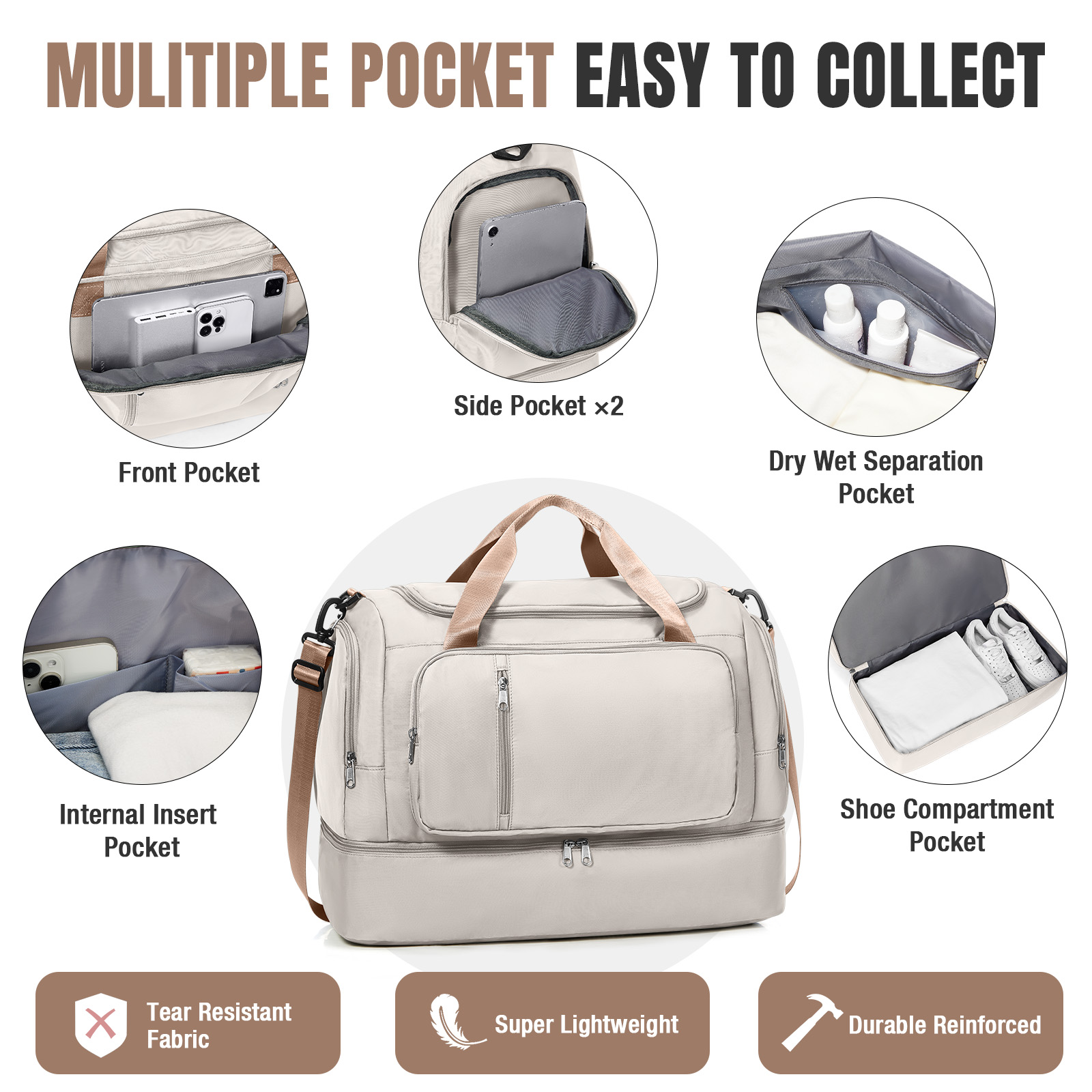Дорожные сумки для личных веще – обзор и цена Weekender Bag Duffle