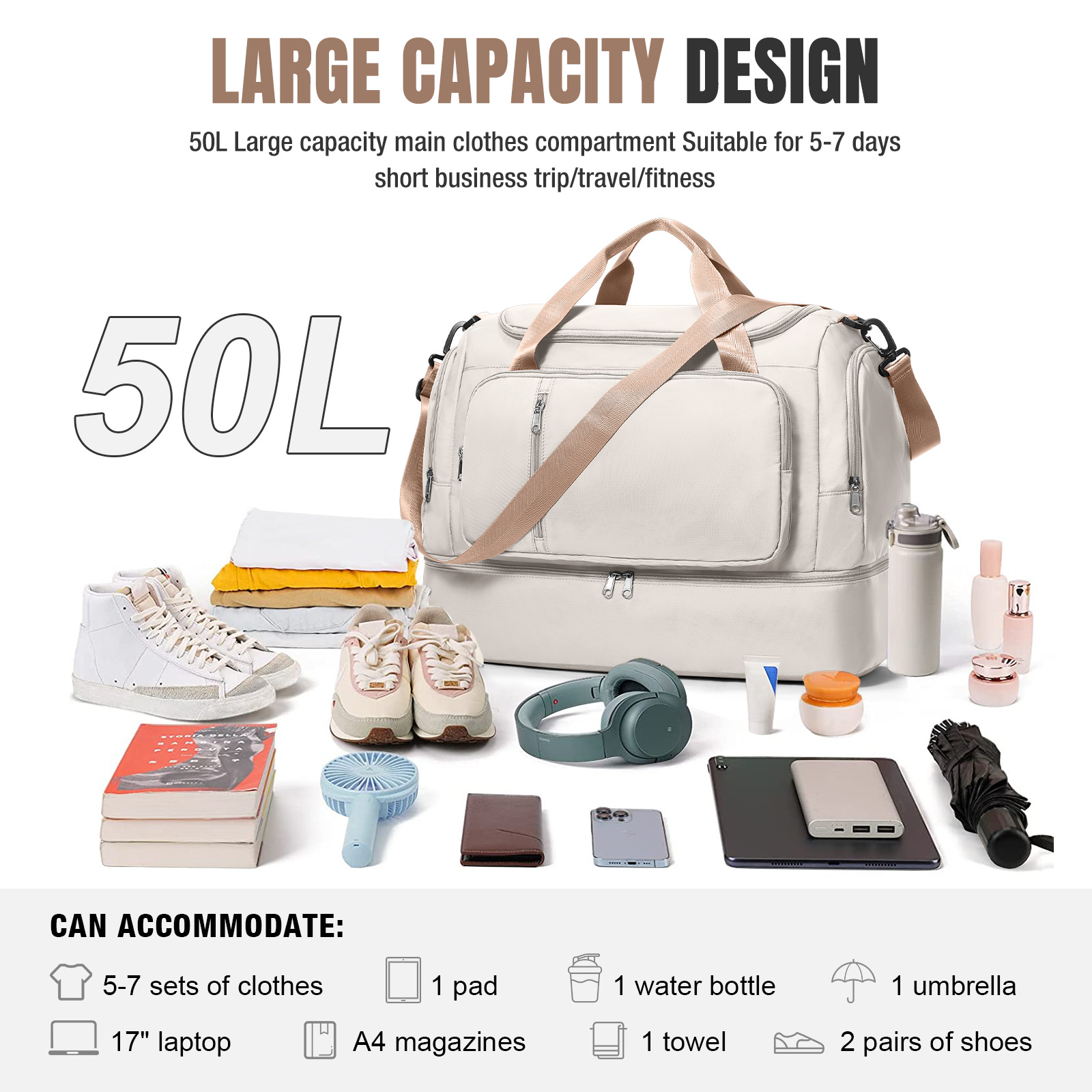 Дорожные сумки для личных веще – обзор и цена Weekender Bag Duffle
