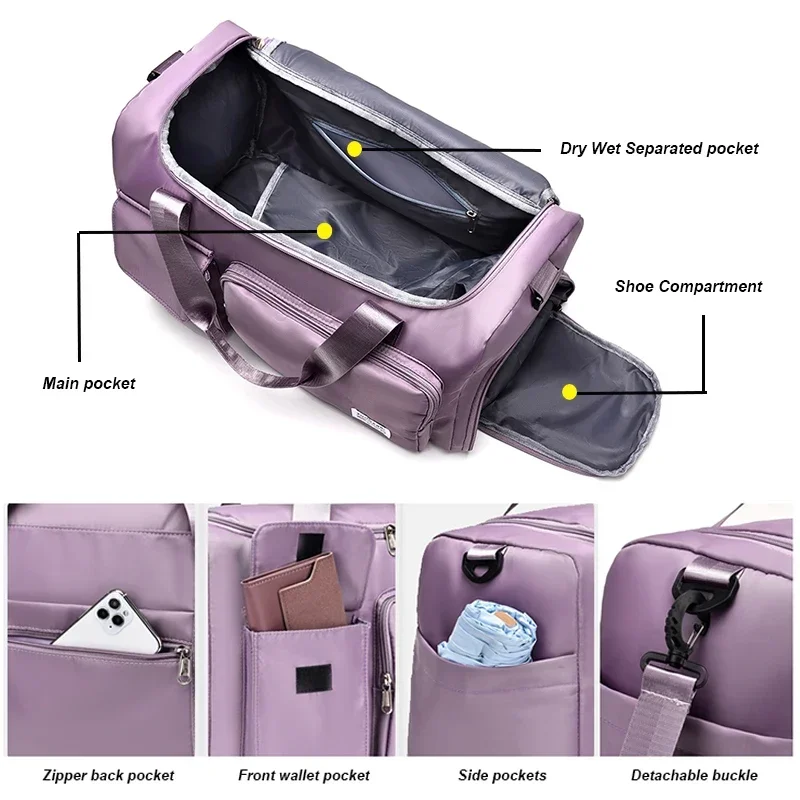 Дорожная сумка для ручной клад – обзор и цена Weekender Bag Duffle